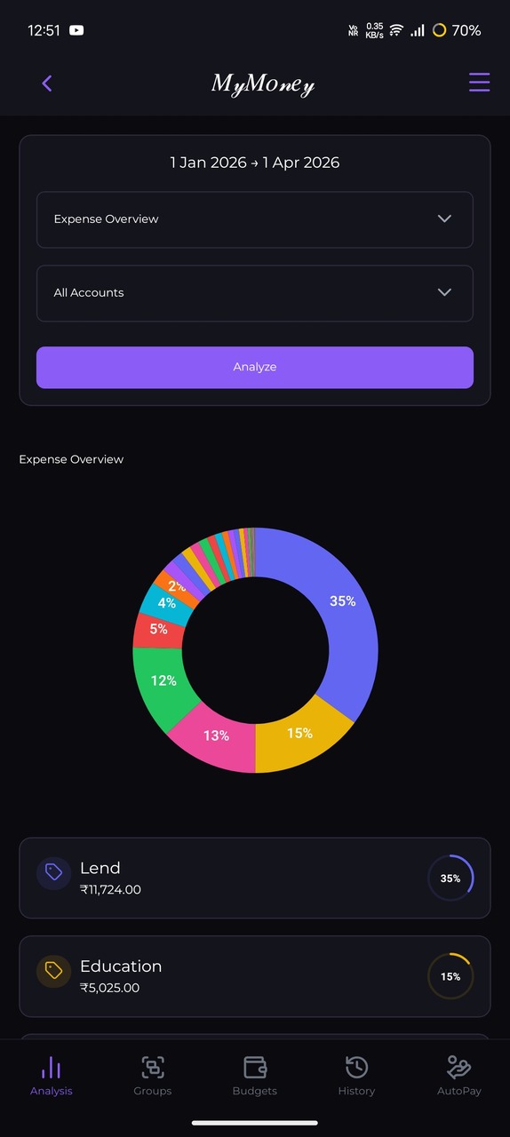 MyMoney Screenshot 6